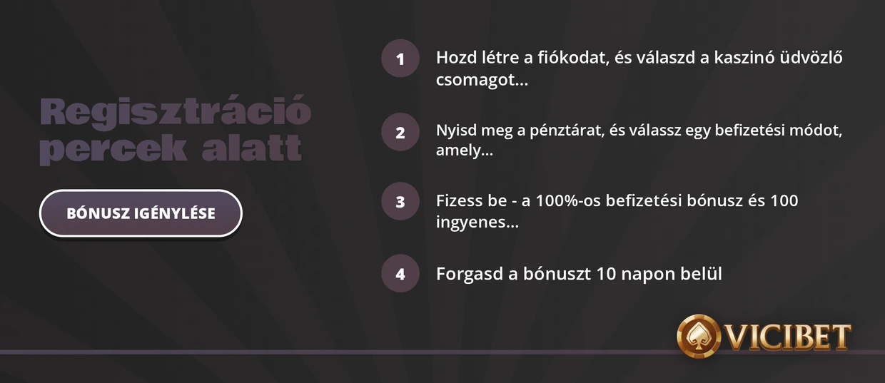 A bónusz igénylésének lépései